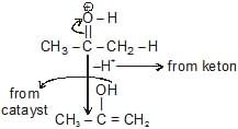 Structural Isomerism | Chemistry Class 11 - NEET